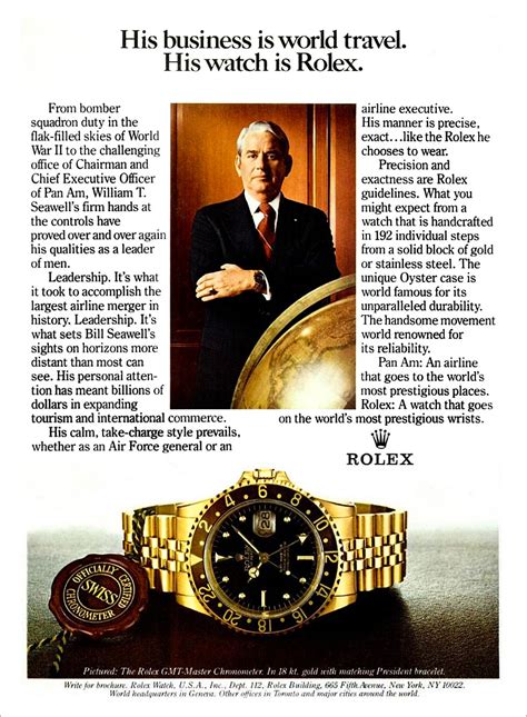 Rolex commercials from the past